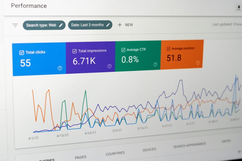 LLM SEO optimization software dashboard tracking organic search and AI visibility performance