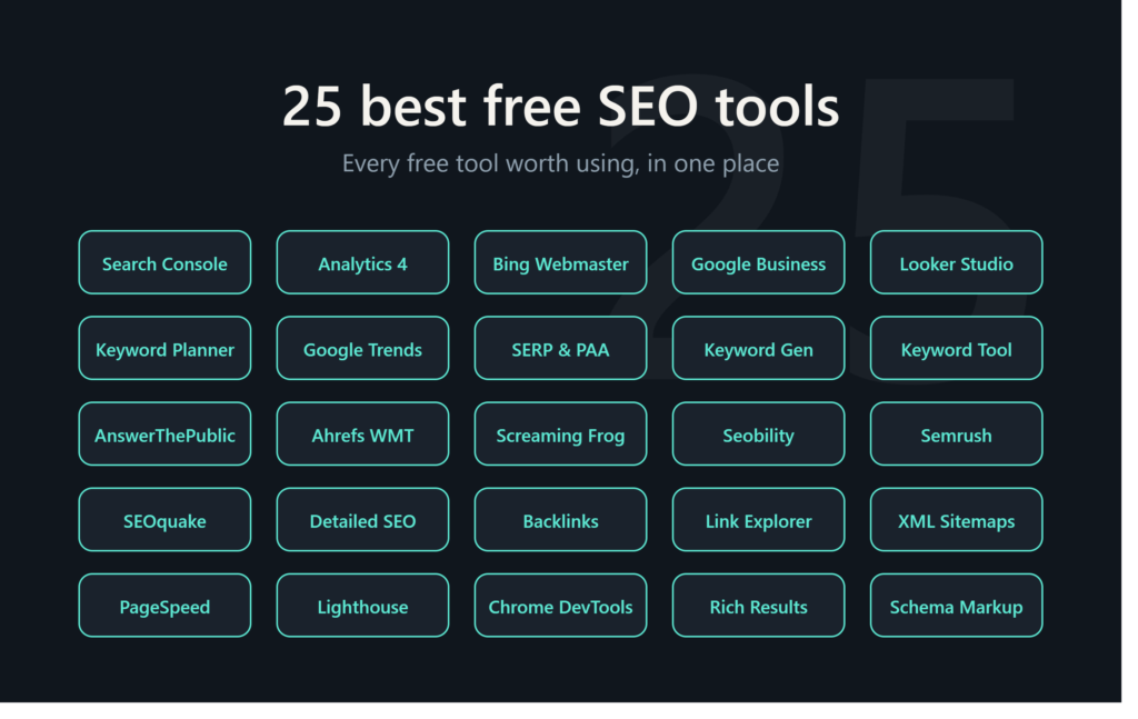 25 Best Free SEO Tools